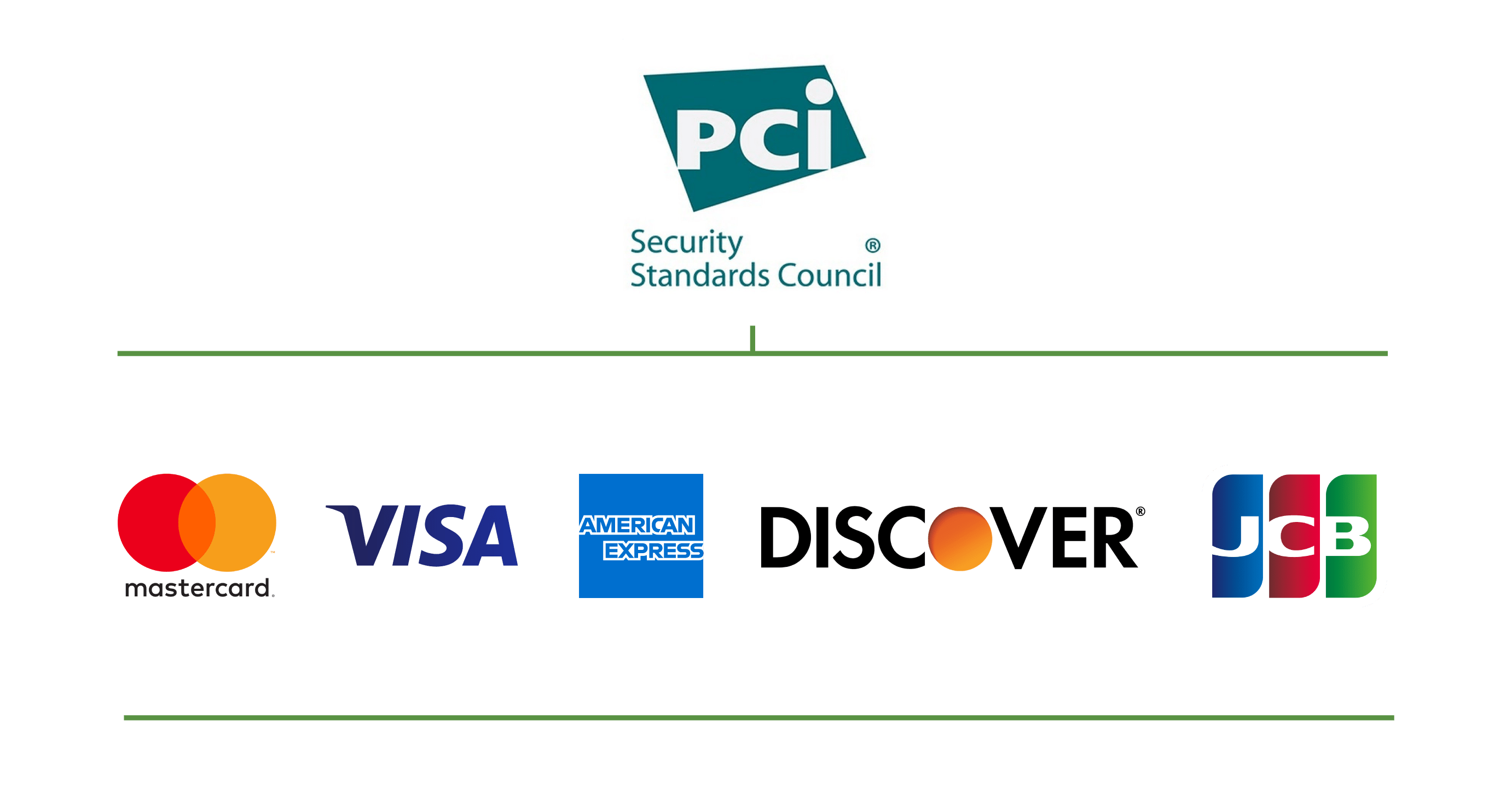 visa master council rcpsecure global